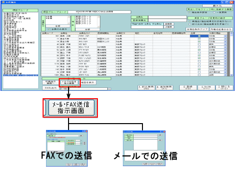 メールFAX送信画面